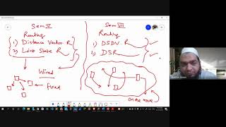 MOBILE COMMUNICATION & COMPUTING - LECTURE 25 ON 01-10-2021