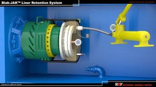 Black-JAK liner retention system (LRS)