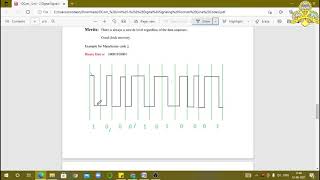 Celebrity DCom Unit 2 Line codes Continuation & Data Compression Net Worth