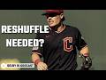 Could Guardians use a reshuffle at top of their lineup and bullpen?