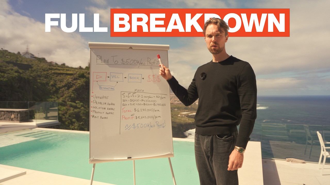 My Exact Plan to $500K/mo (REVEALED)