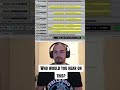 That bass drop though... 😮💨 #freestyle #producer #independentartist #daw #hiphop