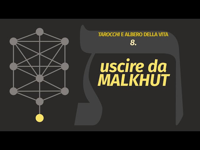 8. USCIRE DA MALKUTH
