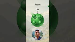 Dalton atomic theory