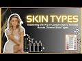 Mastering Custom Spray Tanning for Diverse Skin Types | X10 Sunless