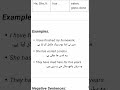 Present Perfect Tense, Day19