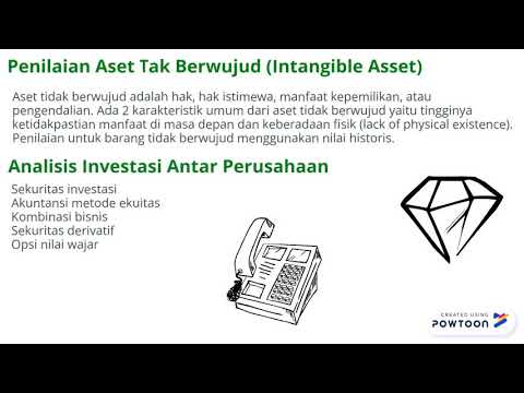 Analisis Laporan Arus Kas - Apa dan Bagaimana?