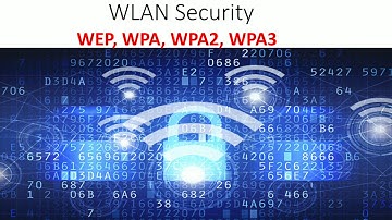 WLAN Security - WEP/ WPA/ WPA2/ WPA3