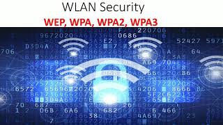 Wlan Security - Wep Wpa Wpa2 Wpa3