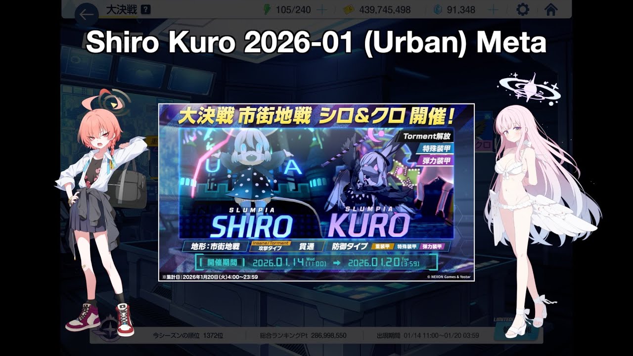[Blue Archive JP] Shiro Kuro (Urban) Grand Assault Jan 2026 Meta: Mika Breaking Stuff