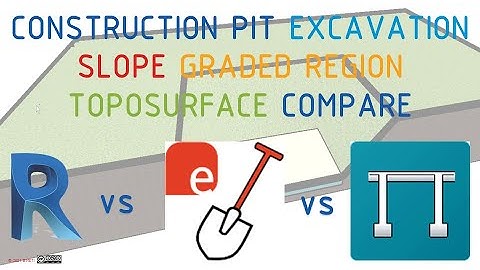 #BIMTraining #RevitTraining - #ConstructionPit #Excavation - Create a #GradedRegion
