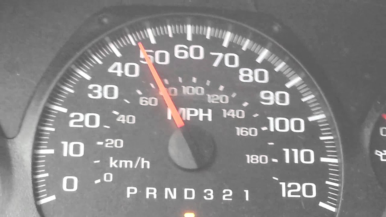Speedometer jumping YouTube