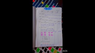 class3 maths lesson plan#shorts#viral#video