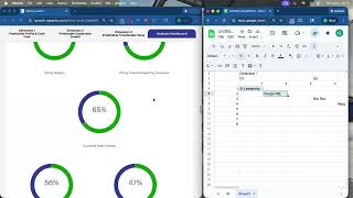 How to Convert a CLARITY Analysis into an Executable, Measurable Growth Plan