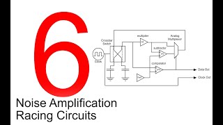 Random Number Generators 6 - Entropy Sources - Noise Amplification and Racing Circuits