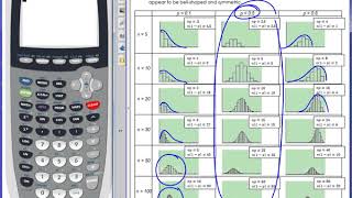 5 Tutorial   Normal Approximation of the Binomial