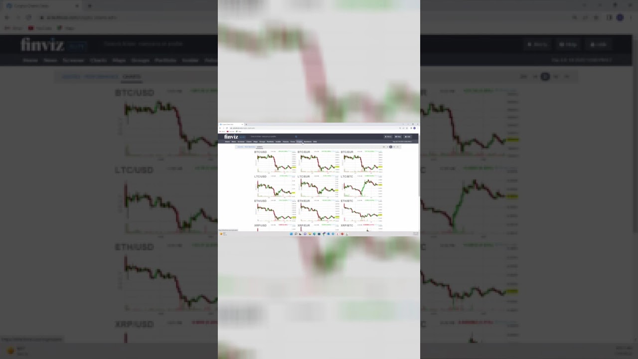 Finviz for Crypto: Analyze Performance & Backtest Strategies! - YouTube