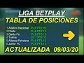 TABLA DE POSICIONES 22/10/20 ACTUALIAZADA Liga Betplay ...