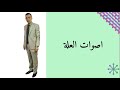 اصوات العلة صوت أوي 