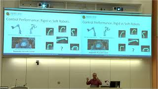 Maryland Robotics Center Research Symposium 2022, May 31, 2022: Nikhil Chopra