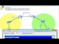 Standard Access List (ACL) for the Cisco CCNA - Part 1