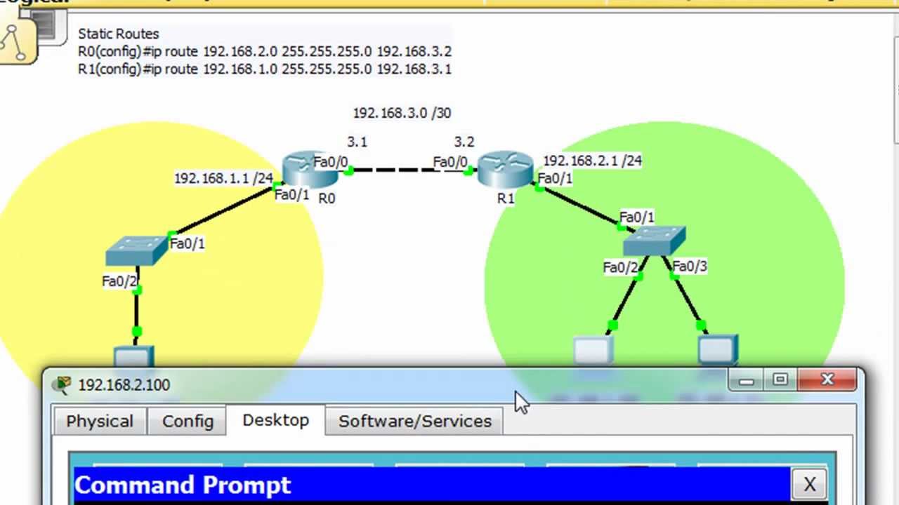 Standard Access List Acl For The Cisco Ccna Part 1 Summary Networks