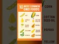 10 Most common GMO Foods