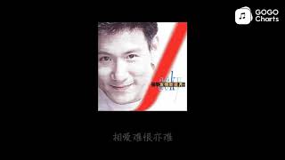 张学友 - 心碎了无痕 (动态歌词)