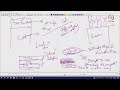 Lec 25 Binary Phase Diagrams and Eutectic Phase Transformations