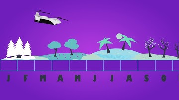 Project Cielo Explained