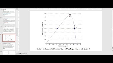 MPPT algorithms