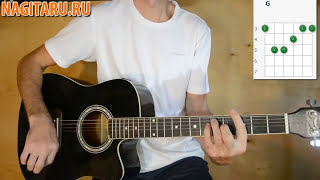 Нервы - "Самый дорогой человек". Аккорды и разбор | Песни под гитару - Nagitaru.ru Нервы - "Самый дорогой человек". Аккорды и разбор | Песни под гитару - Nagitaru.ru