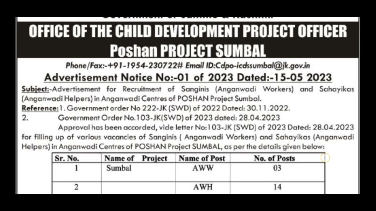cdpo-office-sumbal-bandipora-anganwadi-workers-helpers