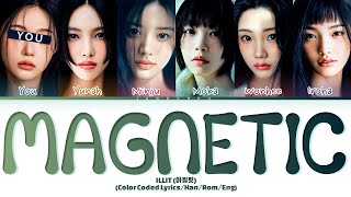 [KARAOKE]ILLIT"Magnetic" (6 Members) Lyrics|You As A Member