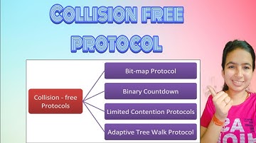 Collision free protocol ||Computer Networks||
