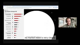 Why 90% of startups fail: The critical role of Product-market fit