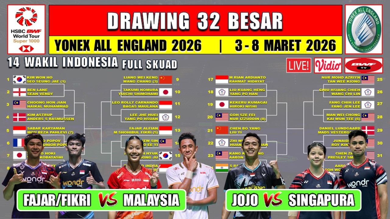 FULL DRAWING ALL ENGLAND 2026 ~ 14 WAKIL INDONESIA ~ Undian Ganda Putra Satu Bagan Sama KIM/SEO