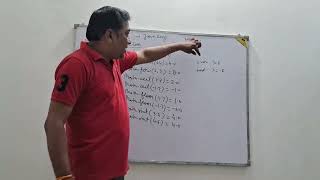 Methods in Math class || Class X || Mukesh Srivastava @ComputerAdda23