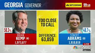 Dr. Jason Johnson on Highly Contested Midterm Races #Florida #GAgov Profile