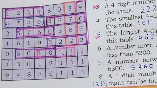 | Class 4 Maths Chapter 04 | Thousand around us | Page no -56 NCERT solutions explained| 