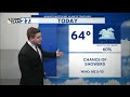 Rain showers lingering and cooling off this week.