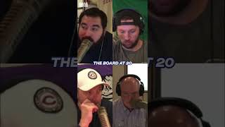 Cowboys Trade Up Hypothetical: Arvell Reese or Caleb Downs? Net Worth