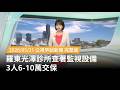 光澤診所設備查查事件