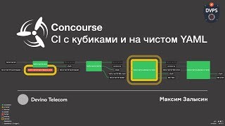 Concourse. CI с кубиками и на чистом YAML // Максим Залысин, Devino Telecom