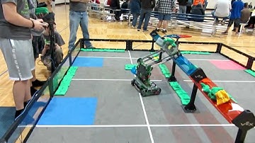 Border Wars (Robot Skills [180 Points])