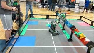 Border Wars (Robot Skills [180 Points])