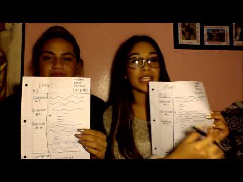 Cornell notes