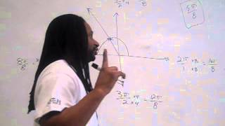 Reference Angles in radians Wealth