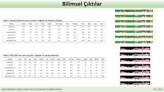 Muhammed Enes Atik (Doktora Tezi 3.Lük Ödülü)