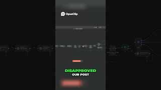 Easy Social Media AI Ghostwriter Workflow Anyone Can Build!